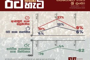 பலவீனமான அணி என்று ஒரு போதும் கூறமாட்டேன் –  குசல் மெண்டிஸ்