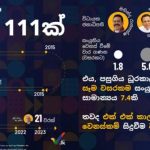 நிலவில் ரயில் நிலையம் – நாசா அதிரடித் திட்டம்