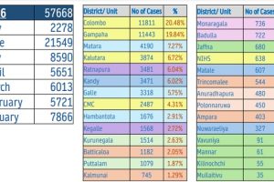 தாய்லாந்தில் துயரம் -துறவிகளுக்கு எமனாக வந்த 11 வயது சிறுவன்