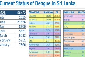 ஜப்பான், இந்தியா உறவை வலுப்படுத்த வியூகம்